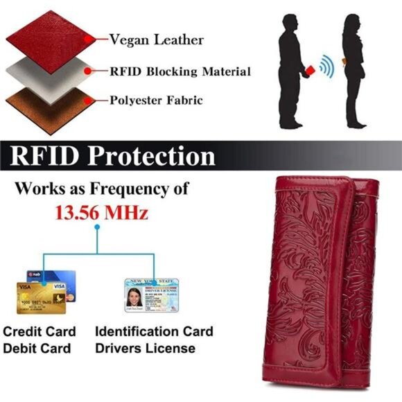 Womens Leather Wallet RFID Blocking Trifold Long Clutch Card Holder Phone Purse - Picture 5 of 7